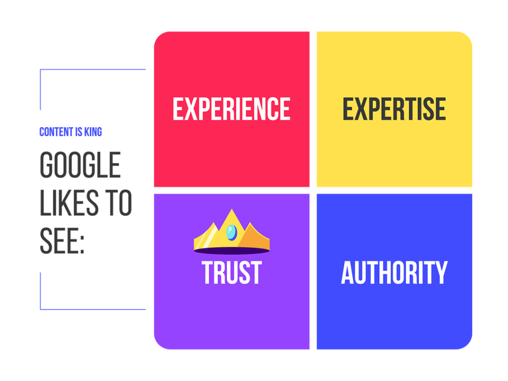 google E.E.A.T graphic