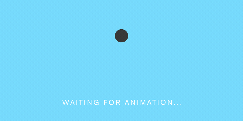 Loading animations for Website Animation